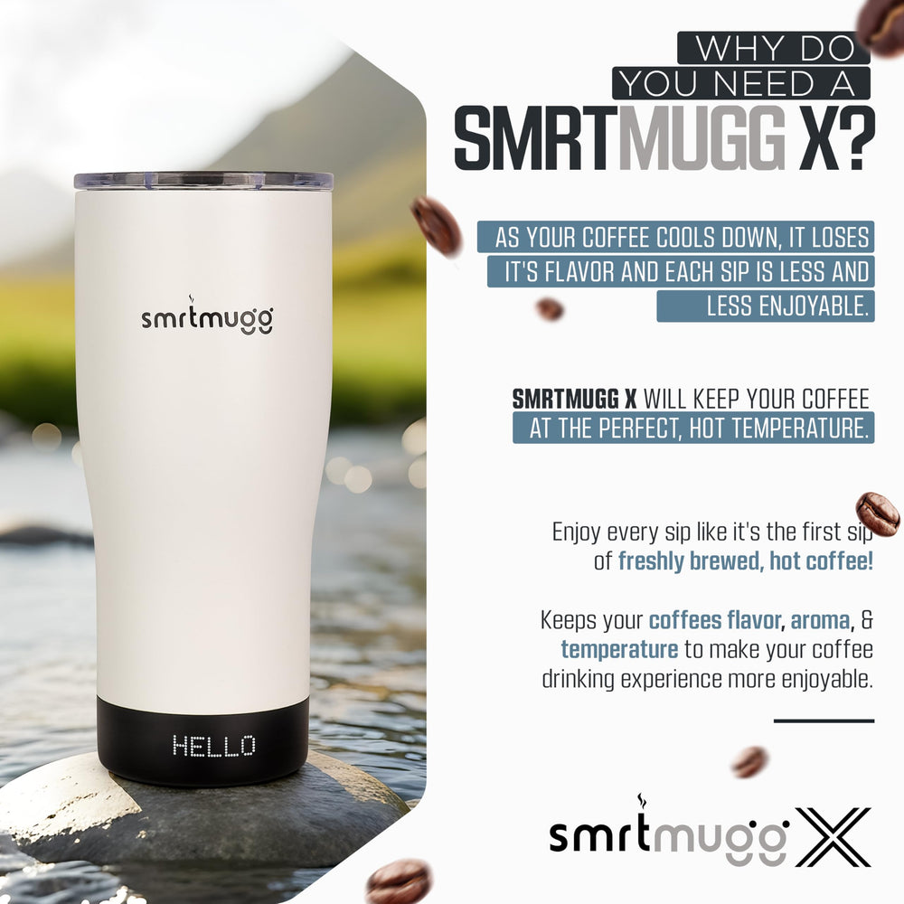 SmrtMugg X intérieur et bec illustrant nettoyage et versement facile
