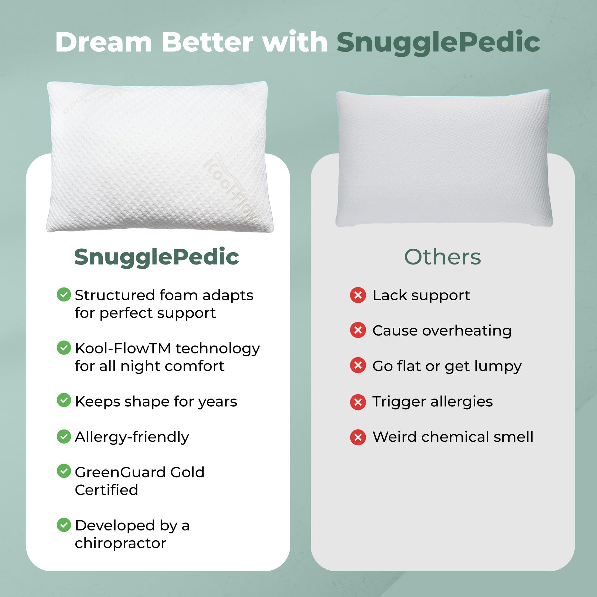 Snuggle-Pedic oreiller installé dans un dortoir pratique pour étudiants