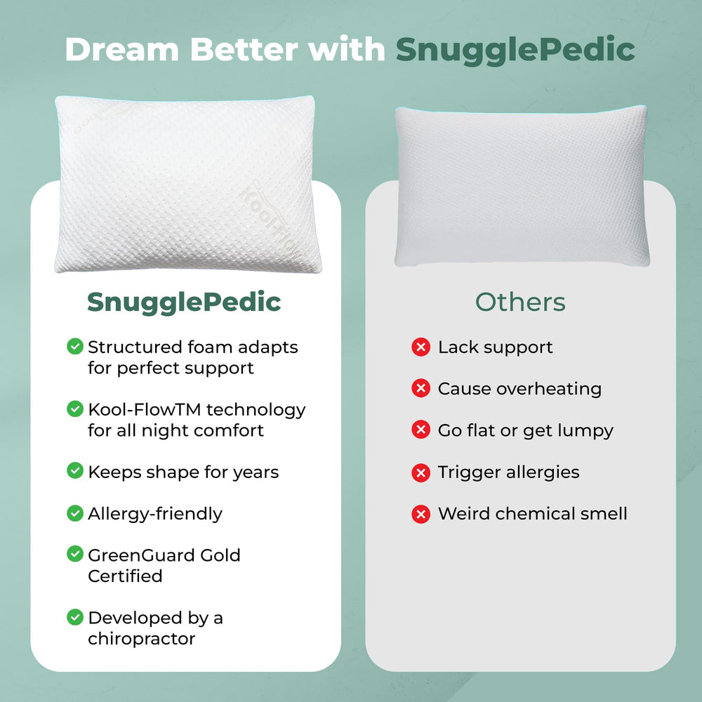 Snuggle-Pedic oreiller installé dans un dortoir pratique pour étudiants