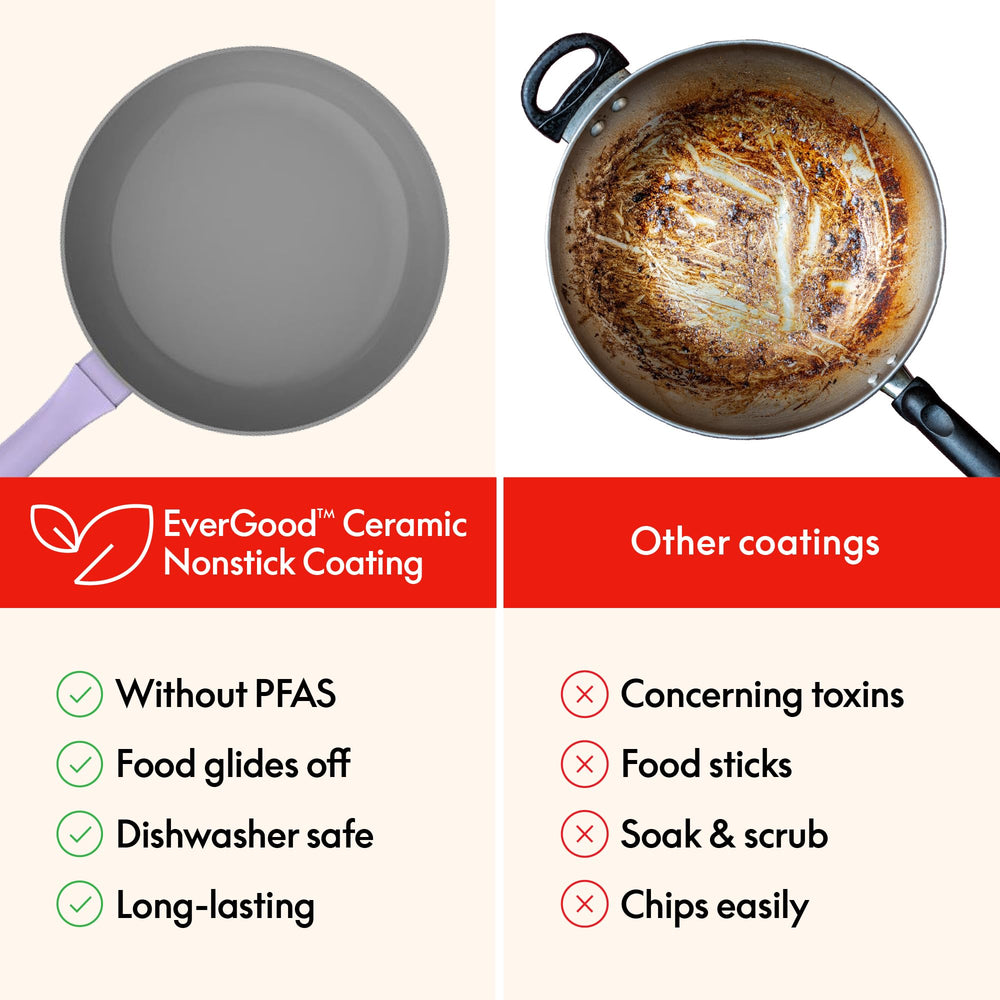 So Yummy ustensiles bois et silicone protégeant le revêtement et facilitant la cuisson