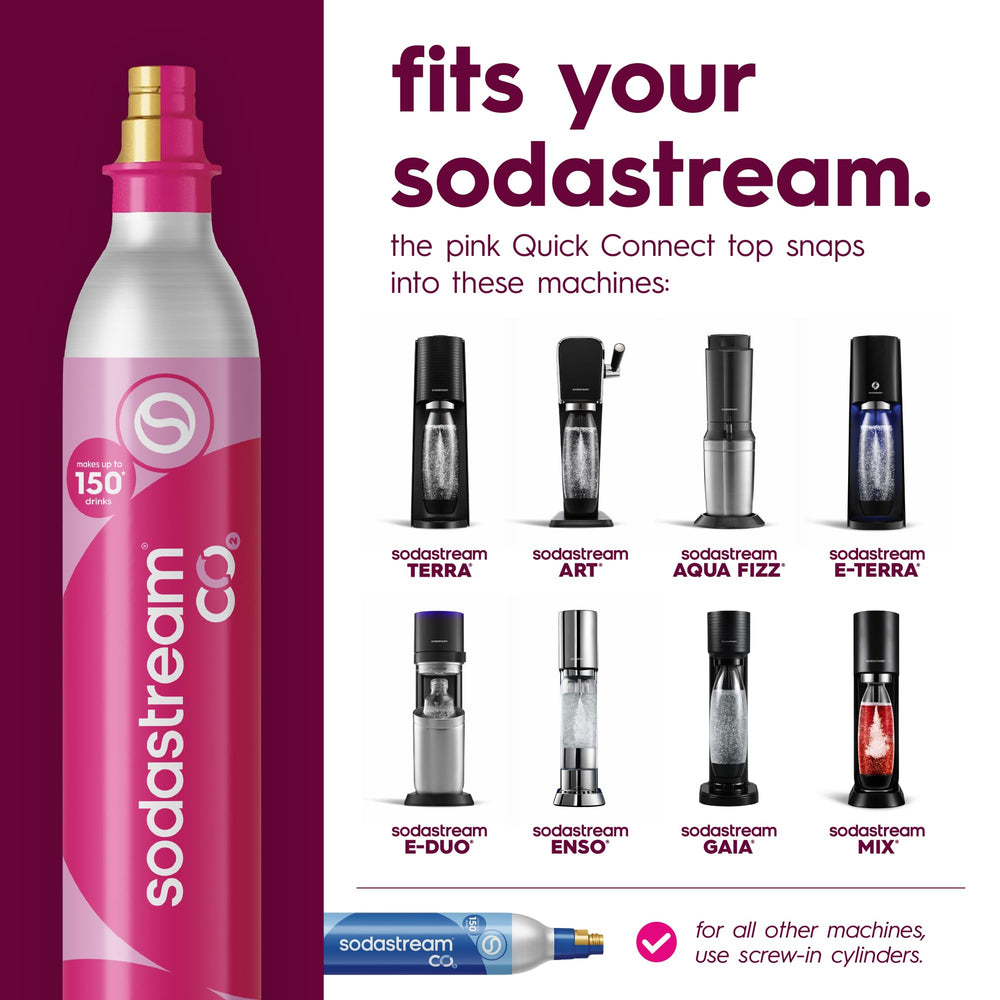 SodaStream gros plan sur valve Quick Connect pour installation facile