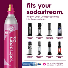 SodaStream gros plan sur valve Quick Connect pour installation facile