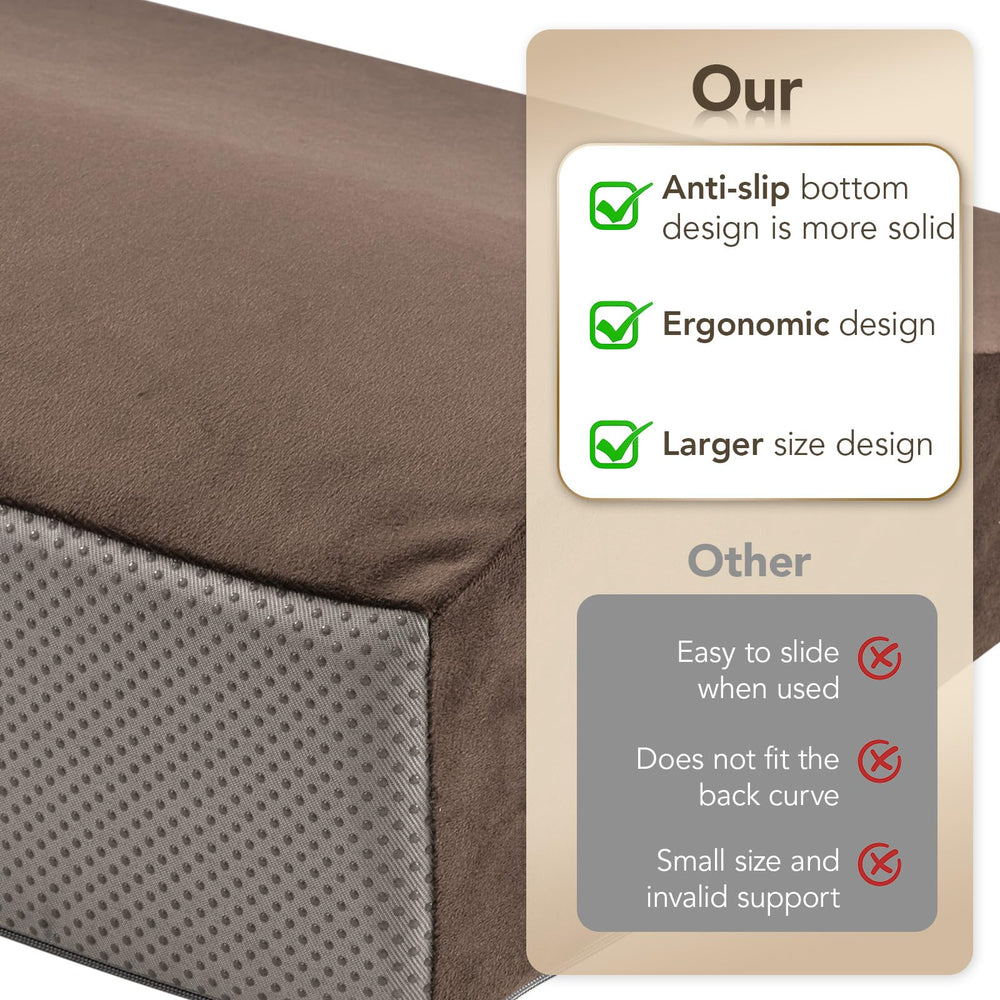 SofGlowly comparaison taille montre dimensions adaptées fauteuil