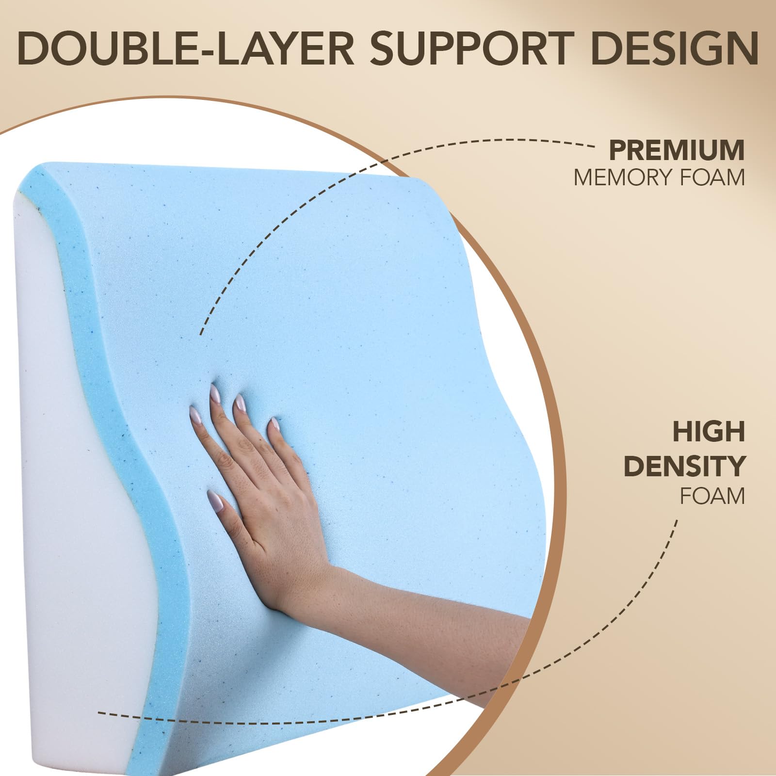 SofGlowly coupe mousse double couche soutien durable