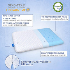 SofGlowly housse ouverte double-face montrant choix confort et lavage
