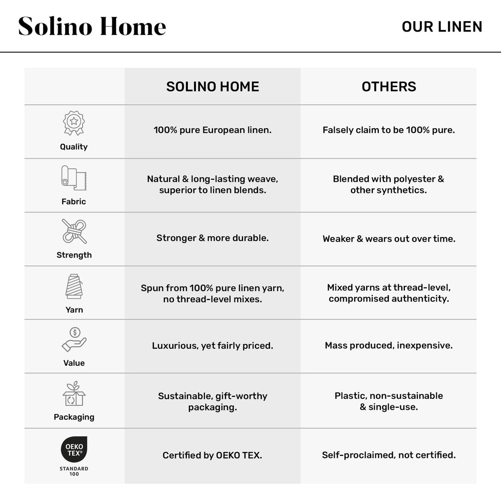 Solino Home table dressée avec chemin rouge pour une ambiance chaleureuse