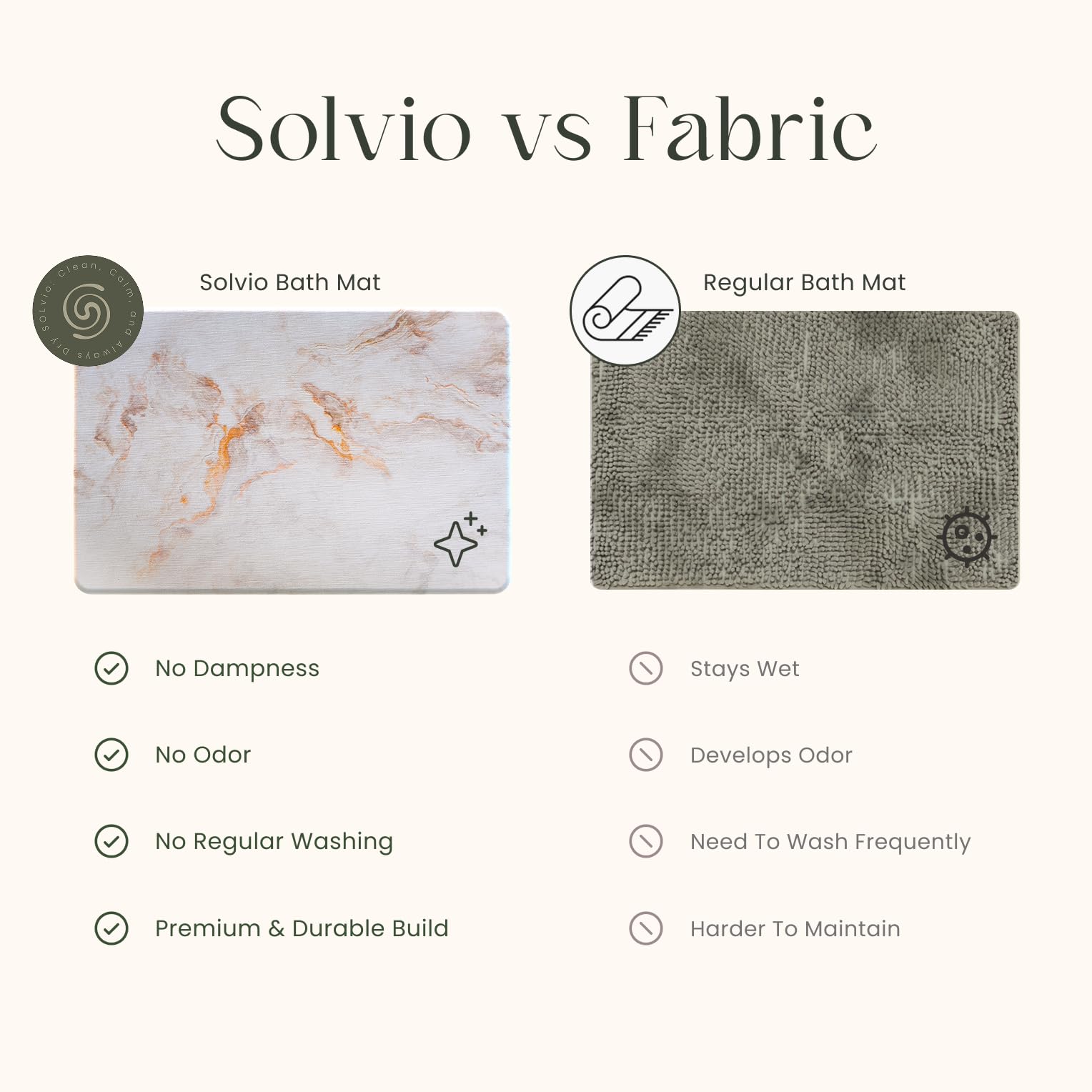 Solvio tapis dans salle de bain décorée crée ambiance propre et élégante