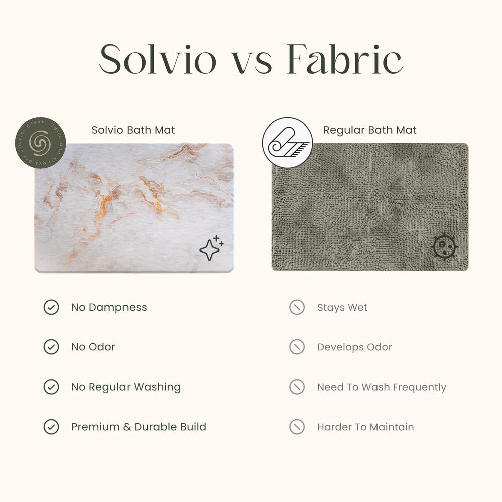 Solvio tapis dans salle de bain décorée crée ambiance propre et élégante