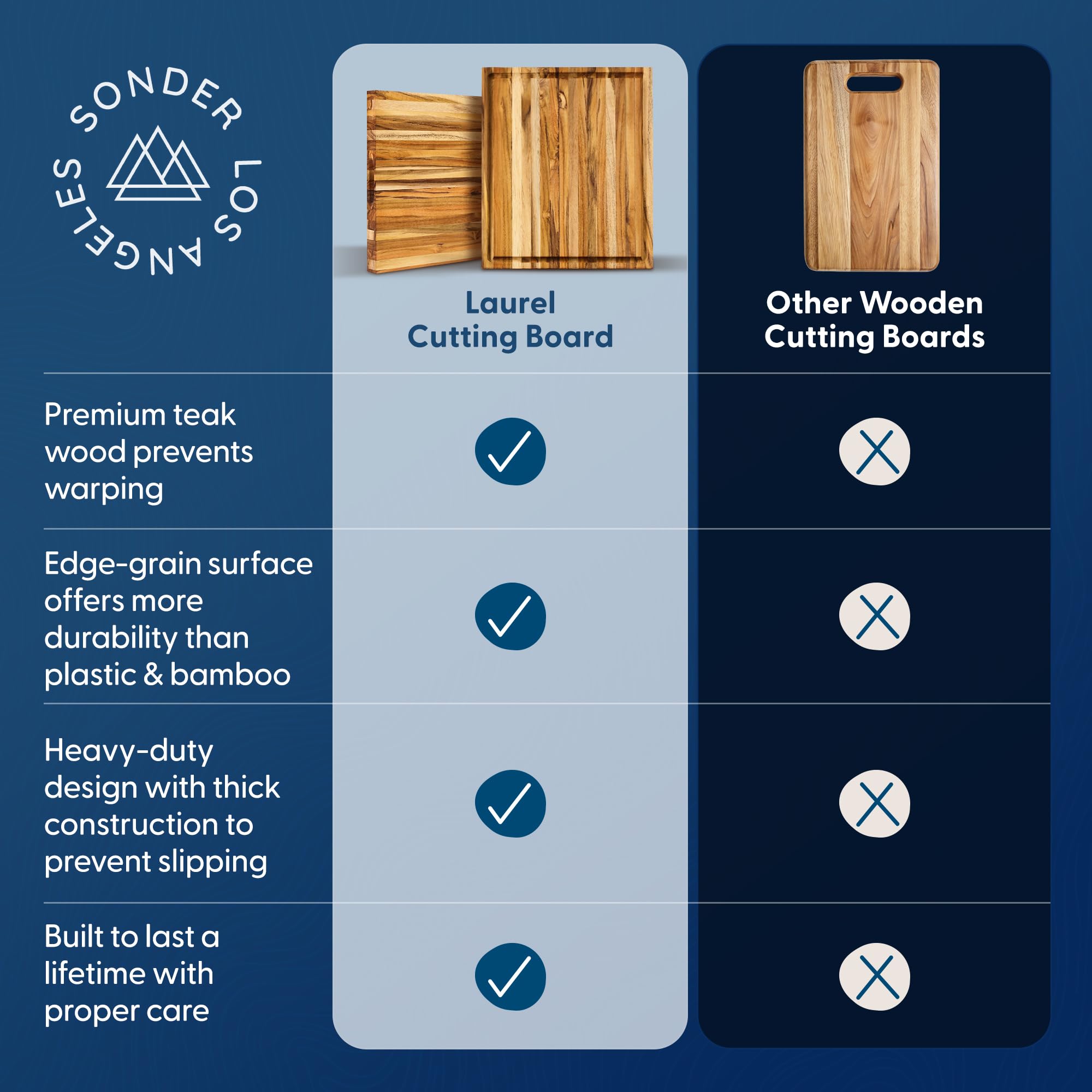 Sonder Los Angeles présentation charcuterie élégance pour recevoir