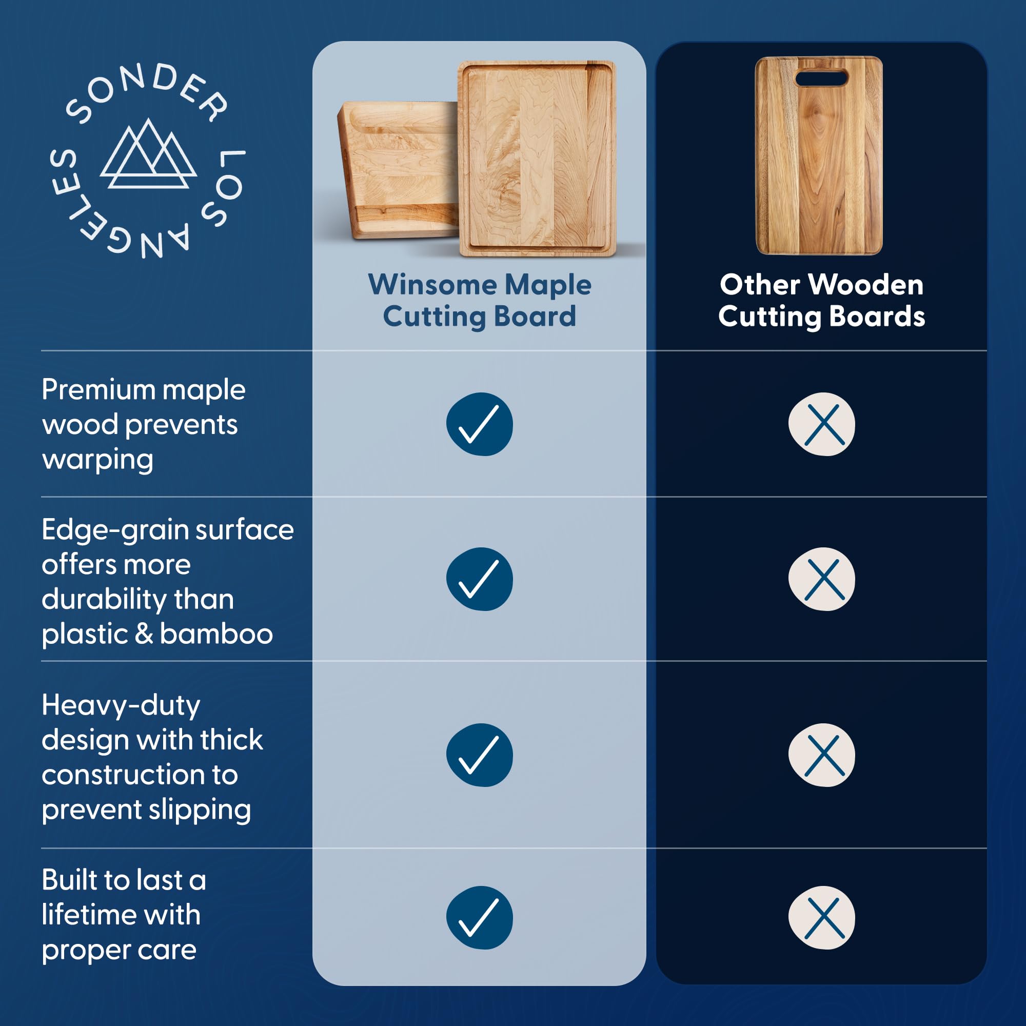 Sonder Los Angeles planche utilisée pour plateau charcuterie, service soigné