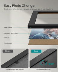 SONGMICS gros plan cadre 4x6 détail MDF apporte finition durable