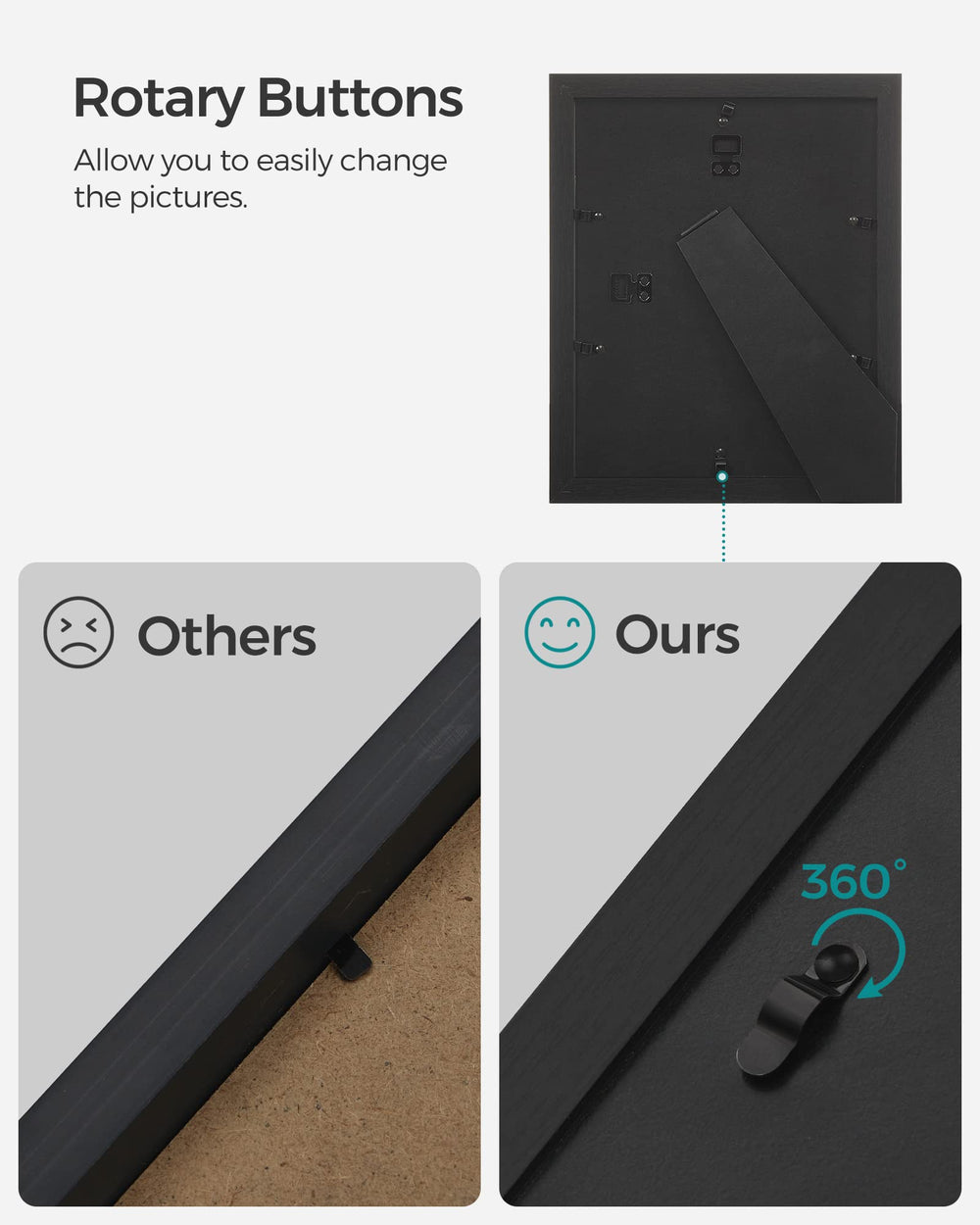 SONGMICS dos de cadre avec turn buttons facilite changements rapides