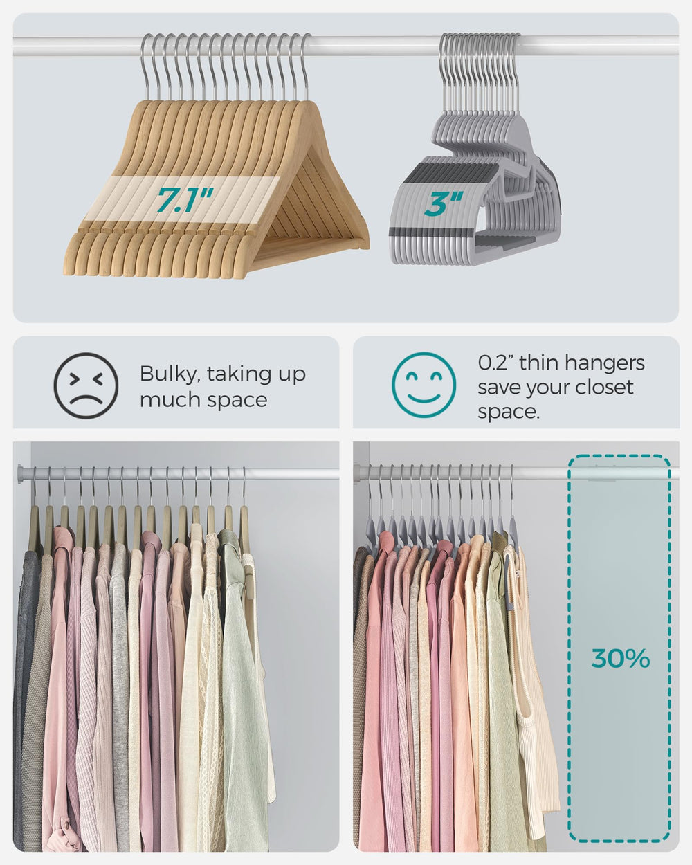 SONGMICS cintre tenant une chemise, facilite repassage et aération