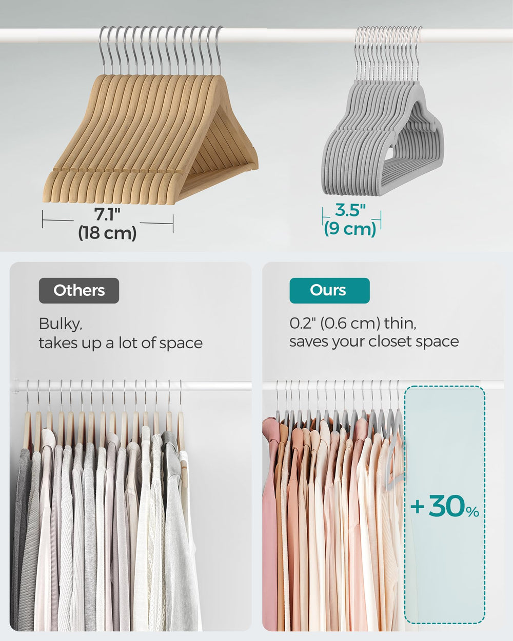 SONGMICS cintres utilisés dans une penderie optimisée pour rangement efficace