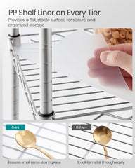 SONGMICS étagère placée dans une salle de bain compacte pour organiser produits quotidiens