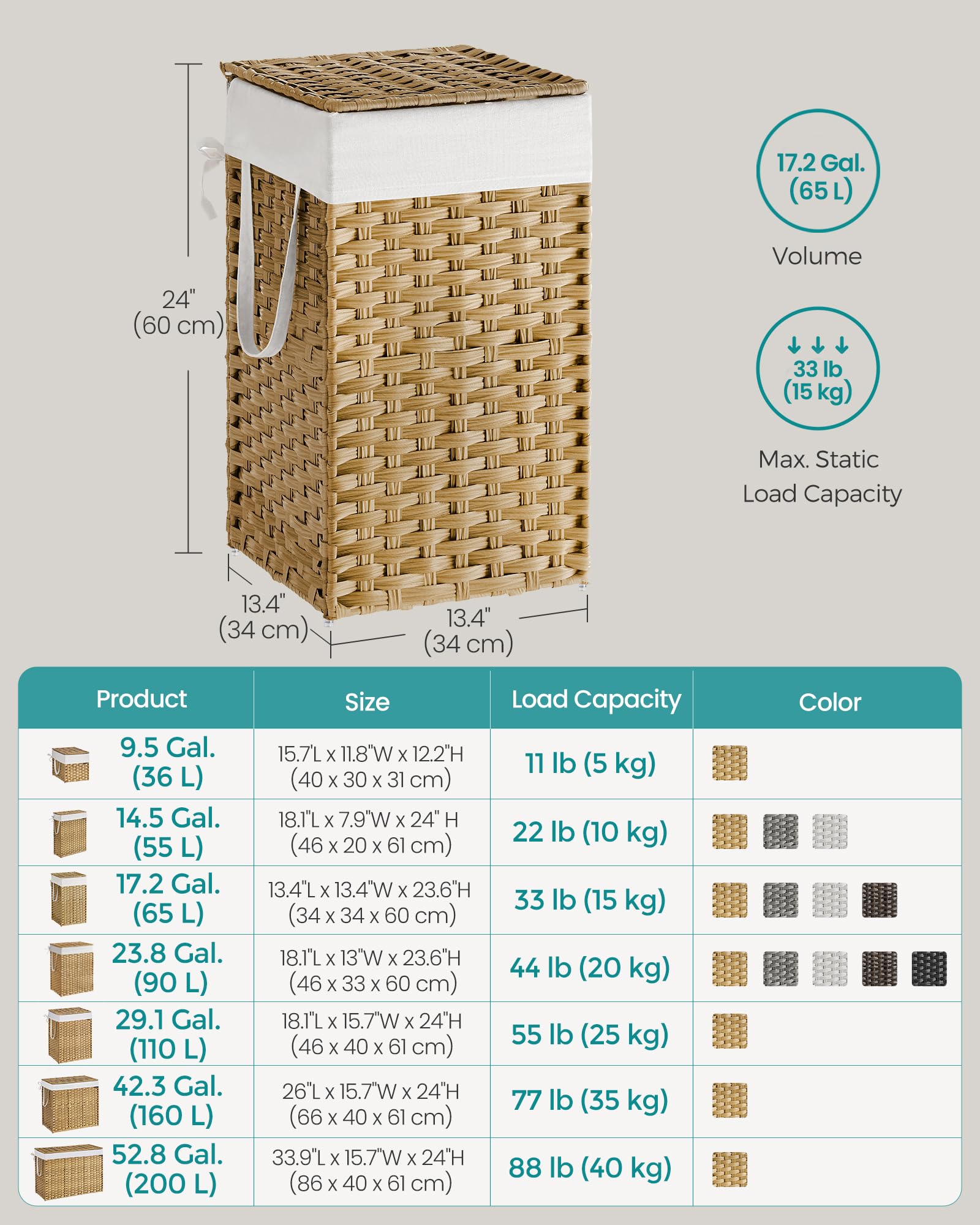 SONGMICS échelle de taille avec objets pour visualiser la capacité