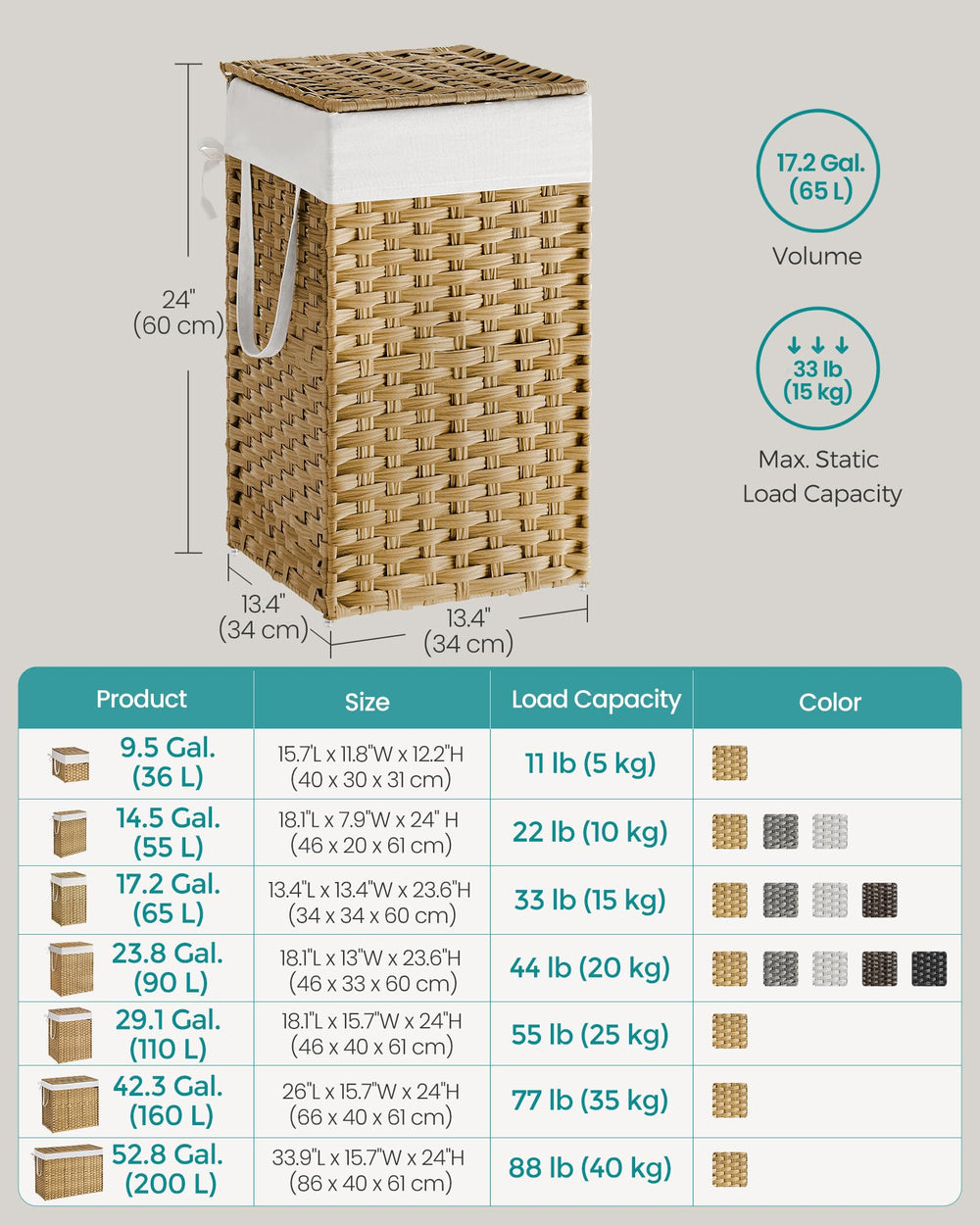 SONGMICS échelle de taille avec objets pour visualiser la capacité