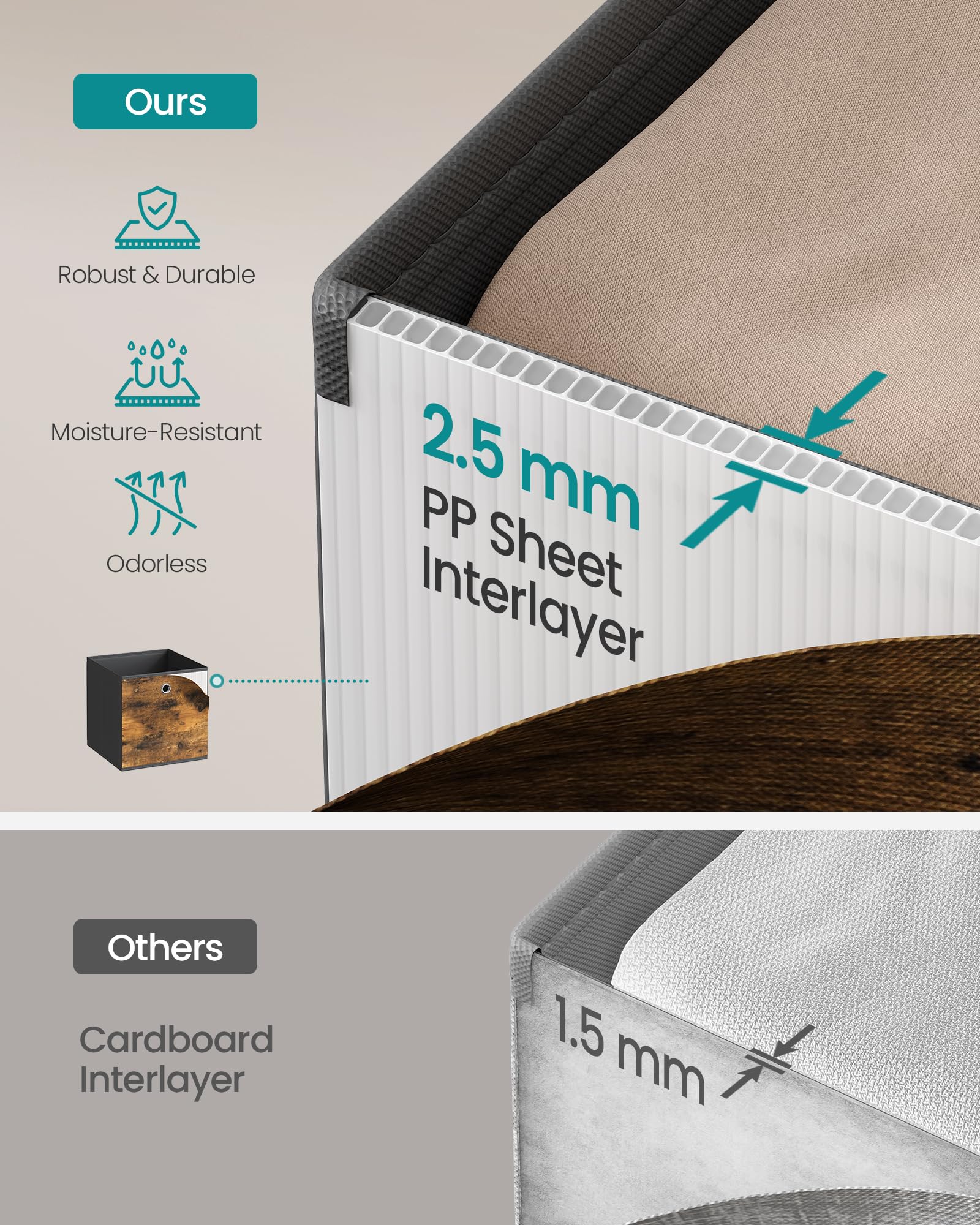 SONGMICS panneau PP 2,5 mm détail garantissant rigidité et durabilité