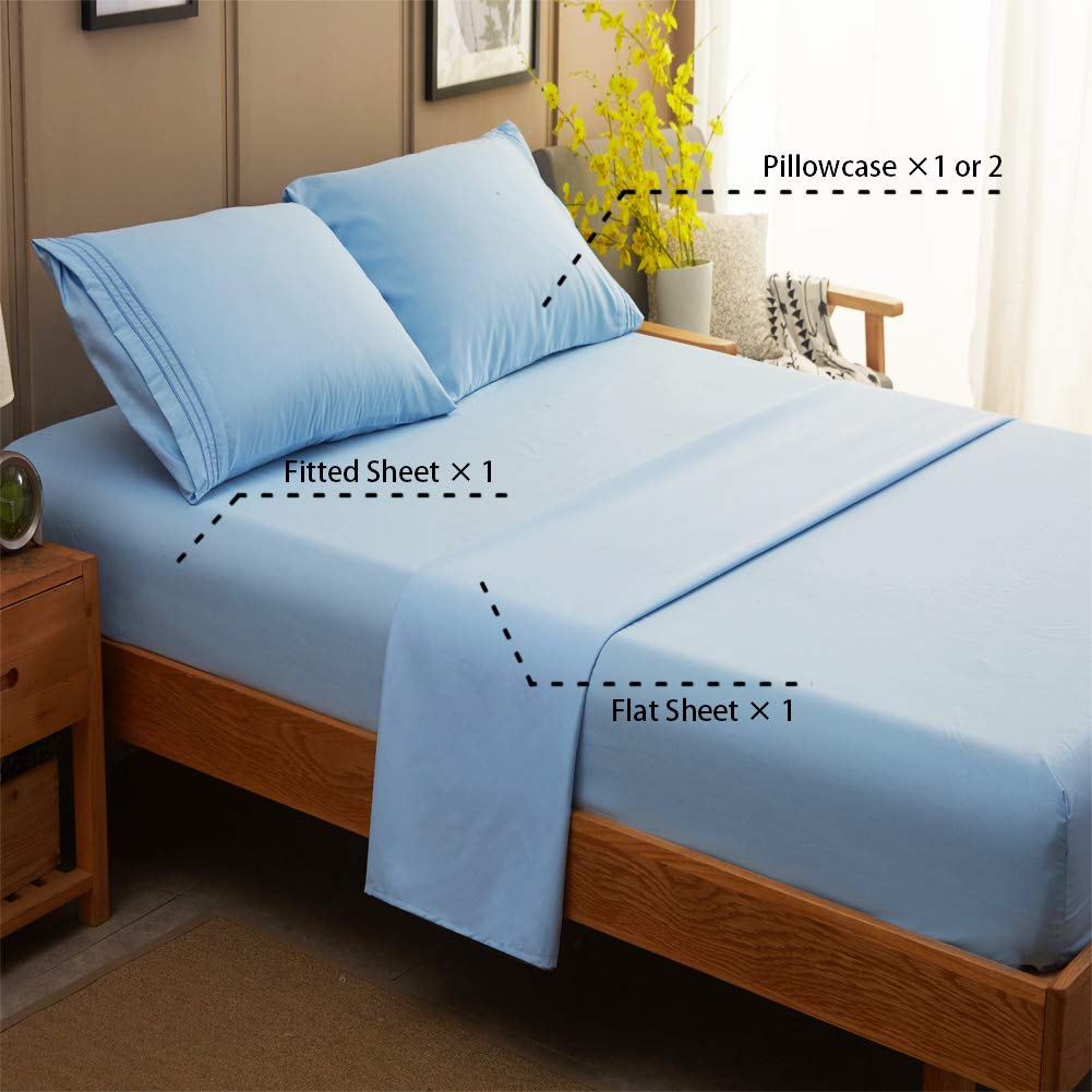 SONORO KATE zoom sur l’élastique du drap-housse garantissant maintien pour matelas jusqu’à 16"