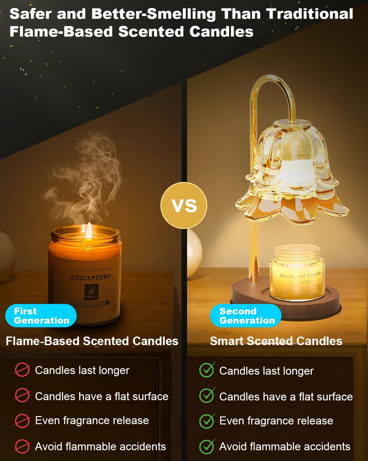 SooFoo lampe utilisée sur une jarre, fondant cire sans flamme pour sécurité