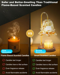 SooFoo lampe utilisée sur une jarre, fondant cire sans flamme pour sécurité