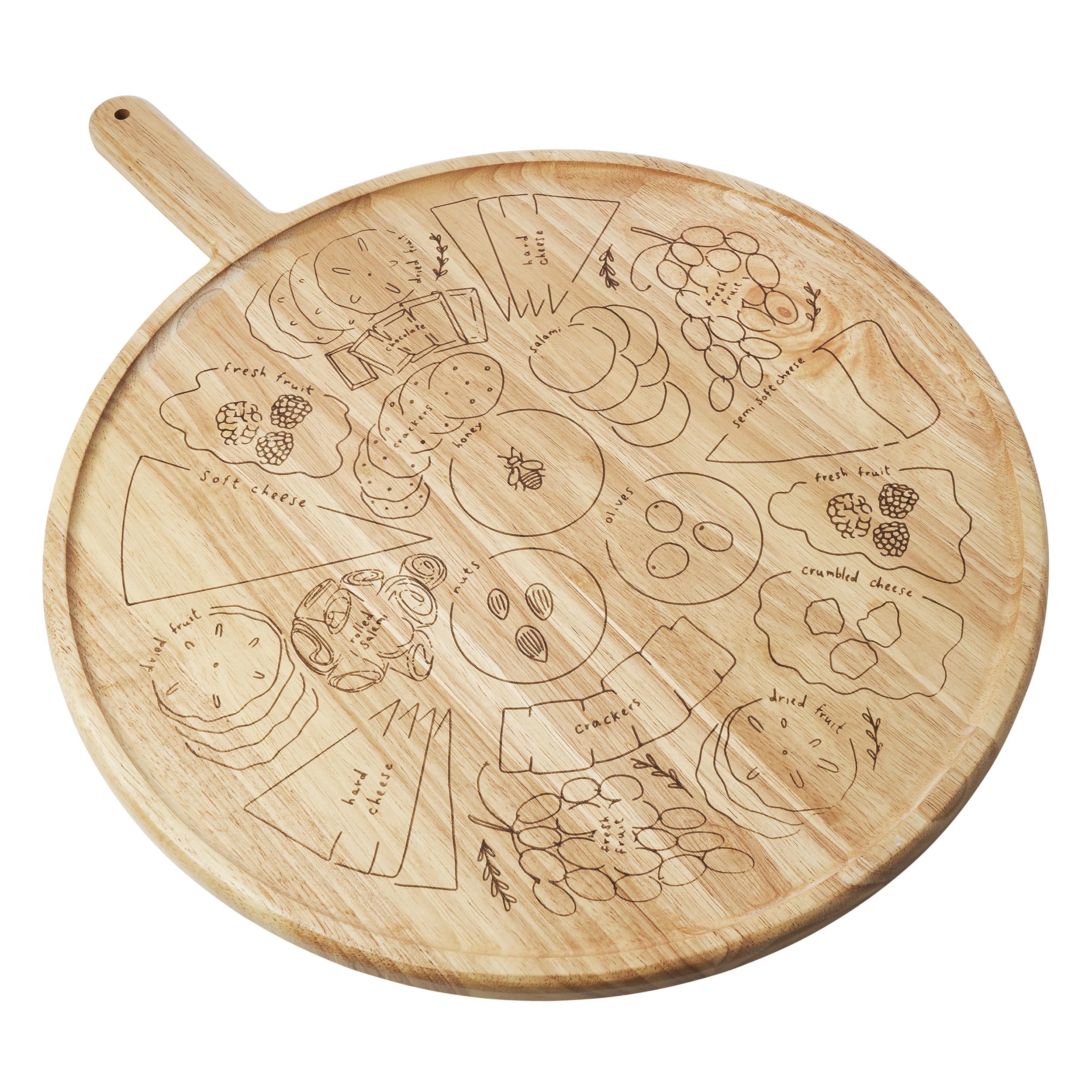 Sophistiplate en usage sur table montrant présentation soignée