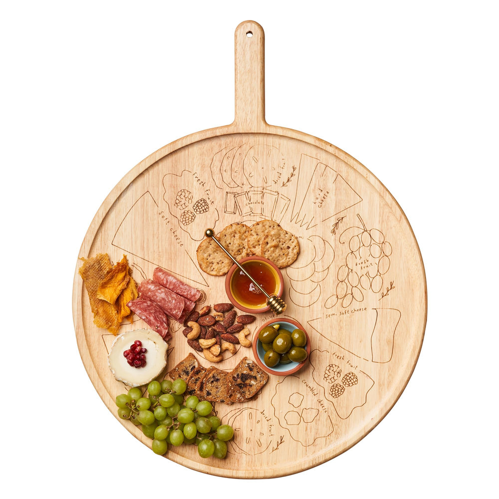 Sophistiplate face avant montrant le guide visuel et l'aspect cadeau