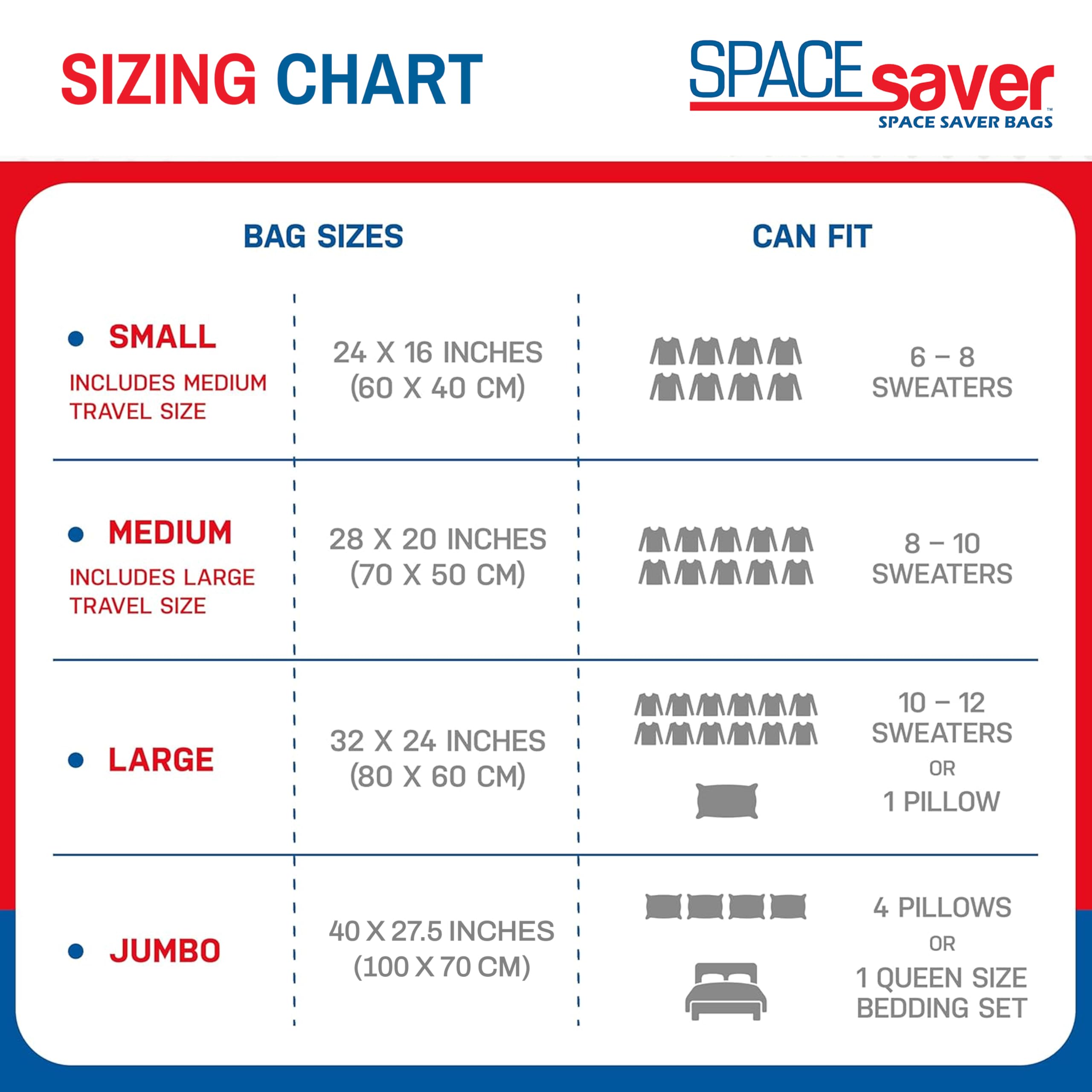 Spacesaver mise en situation dans placard pour organisation domestique