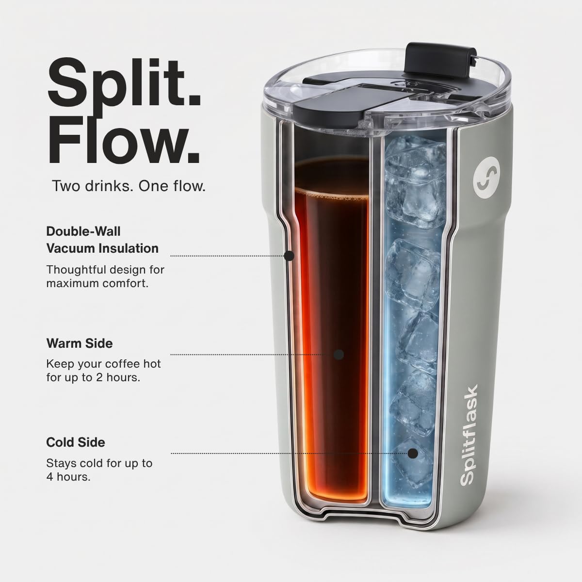 Splitflask tenu en main pour comparaison d’échelle, facile à transporter