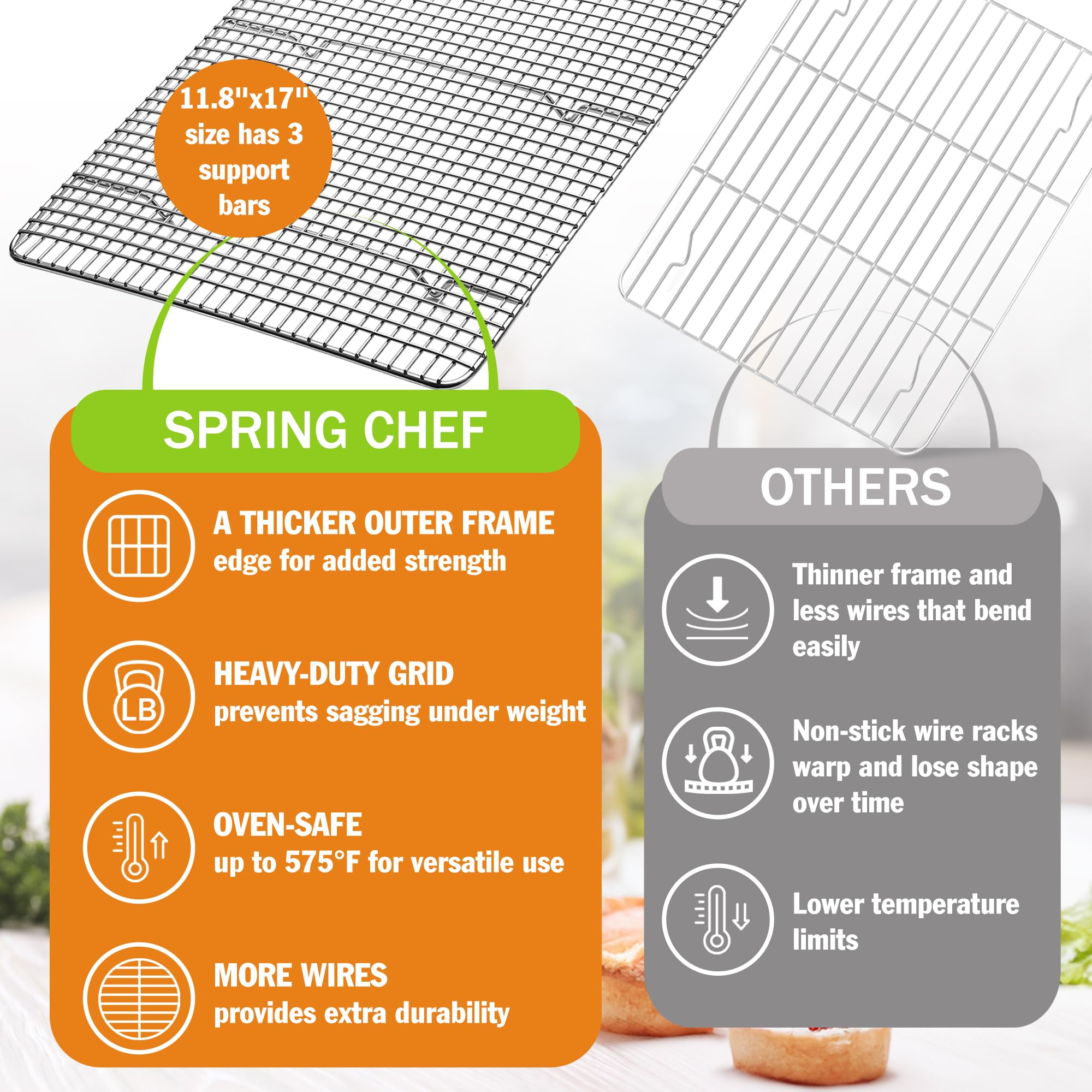 Spring Chef vue profil des pieds surélevés optimisant circulation d'air