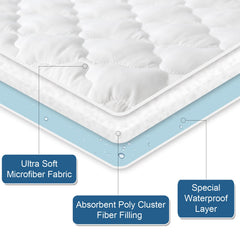 SPRINGSPIRIT jupe extensible montrant maintien sur matelas profond