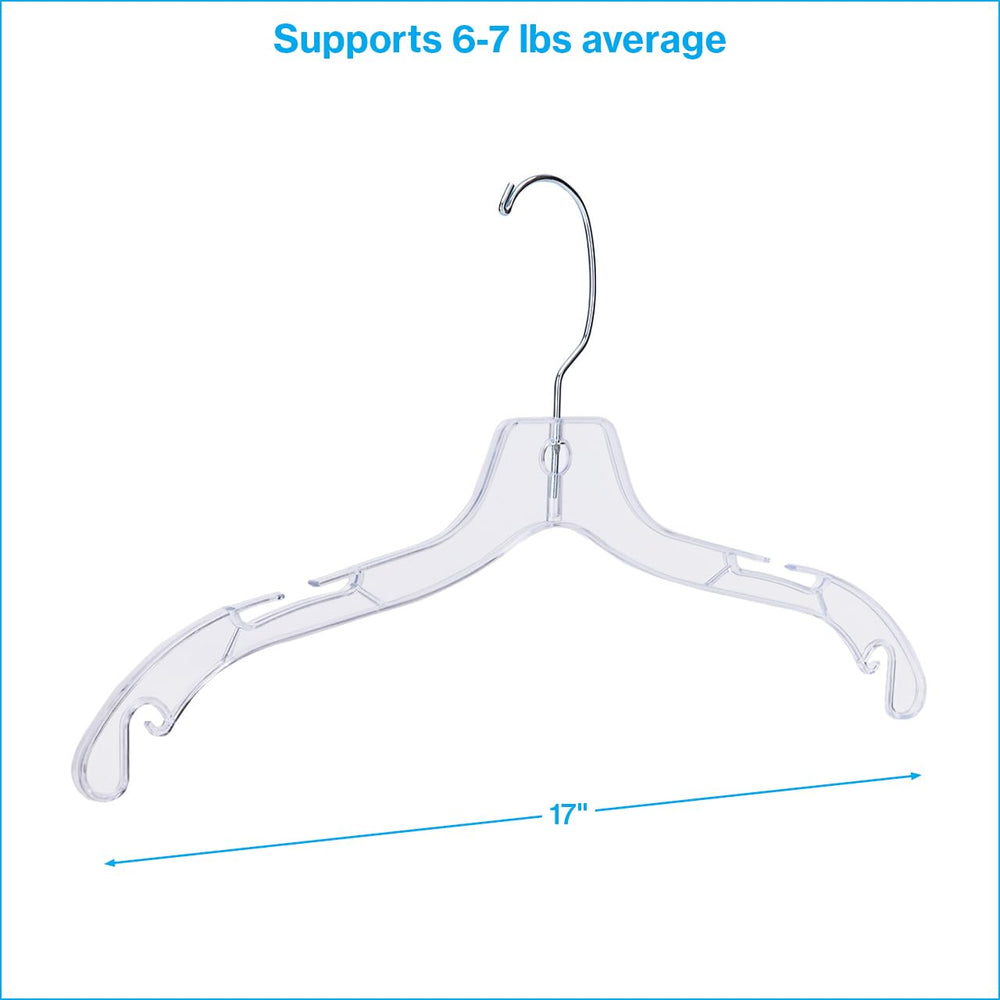 SSWBasics comparaison de taille avec robe illustrant largeur 17 pouces adaptée