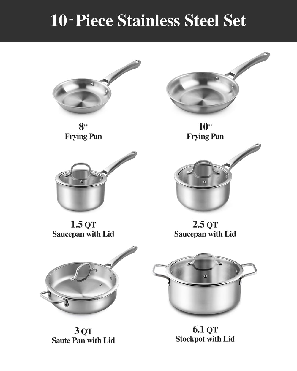 Stainless Steel Cookware Set sur plaque induction, compatibilité et montée rapide en température