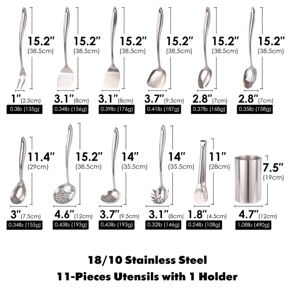 Gros plan finition miroir Standcn montrant inox 18/10 et résistance à la corrosion