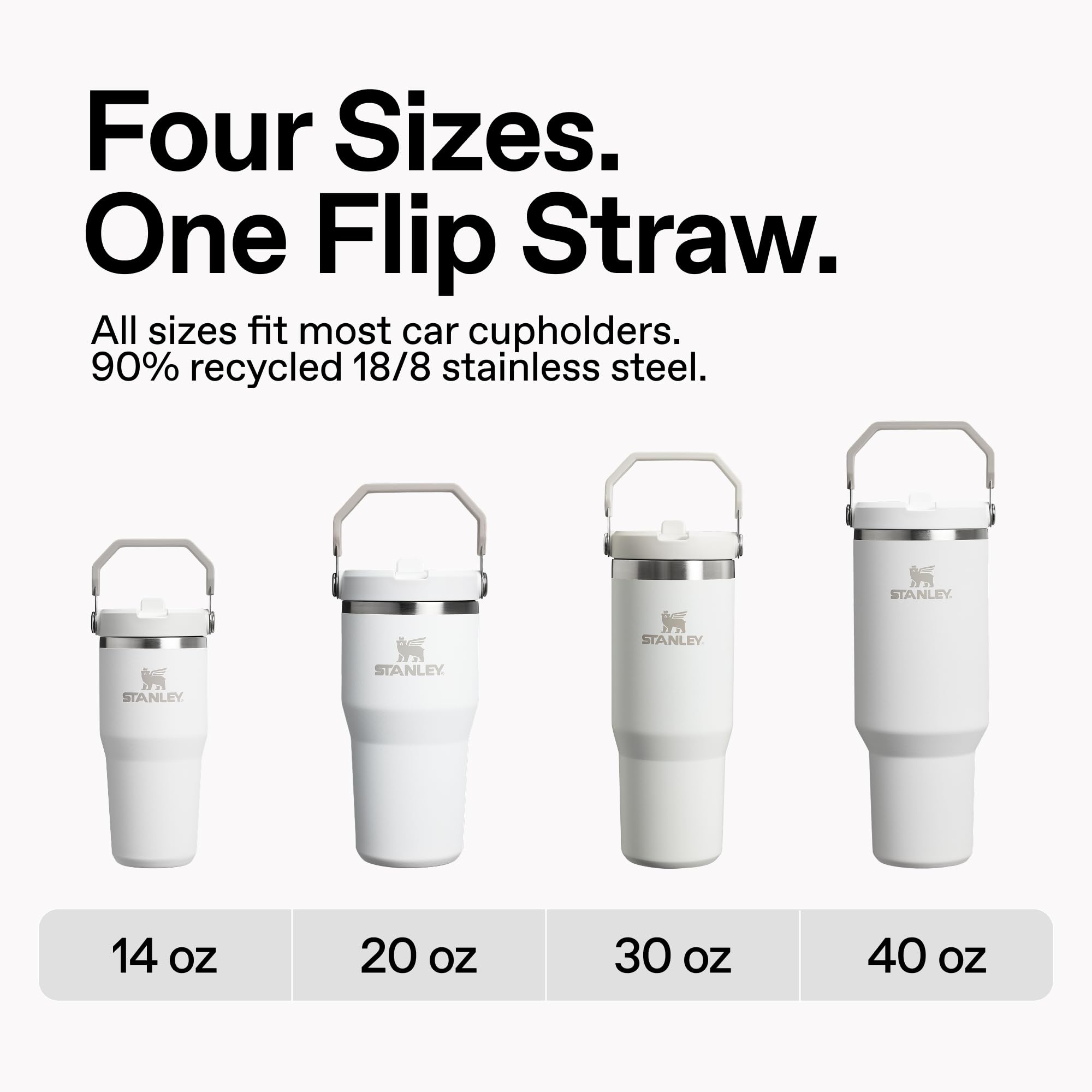 STANLEY IceFlow 2.0 acier inoxydable recyclé montrant la texture robuste et durable