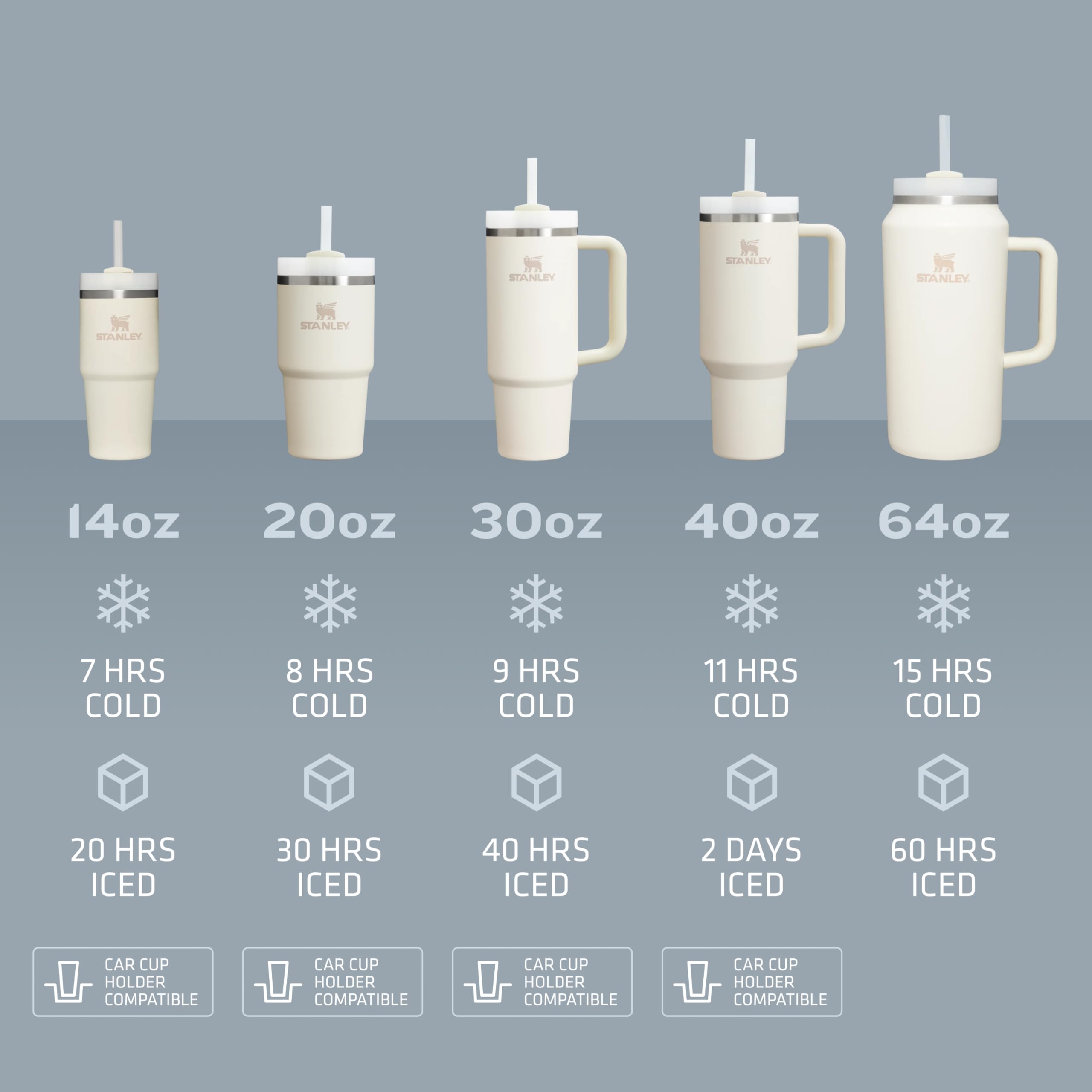 STANLEY Quencher gros plan acier inoxydable recyclé montrant texture durable
