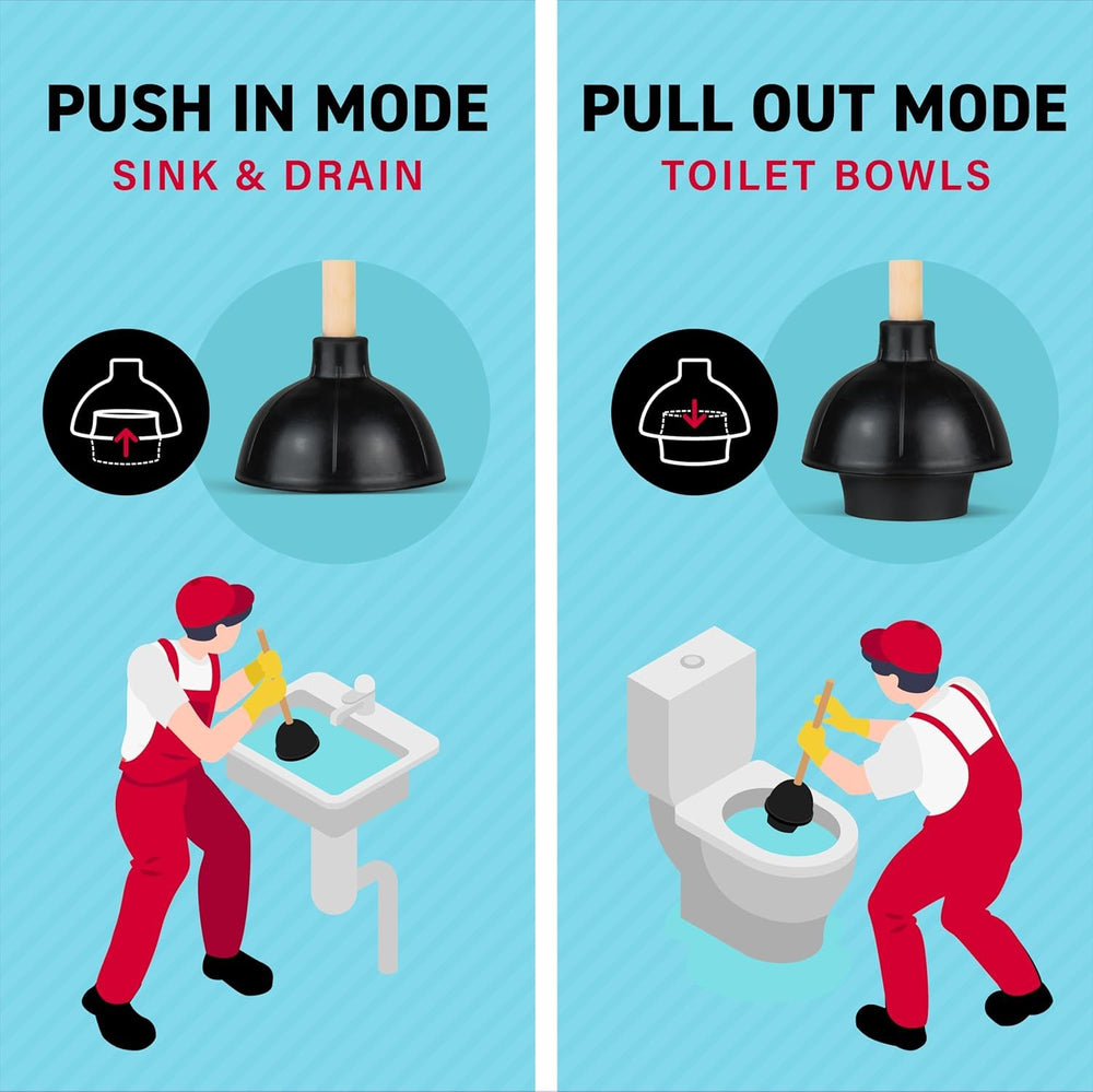 SteadMax déboucheur en action sur une toilette pour déloger un bouchon