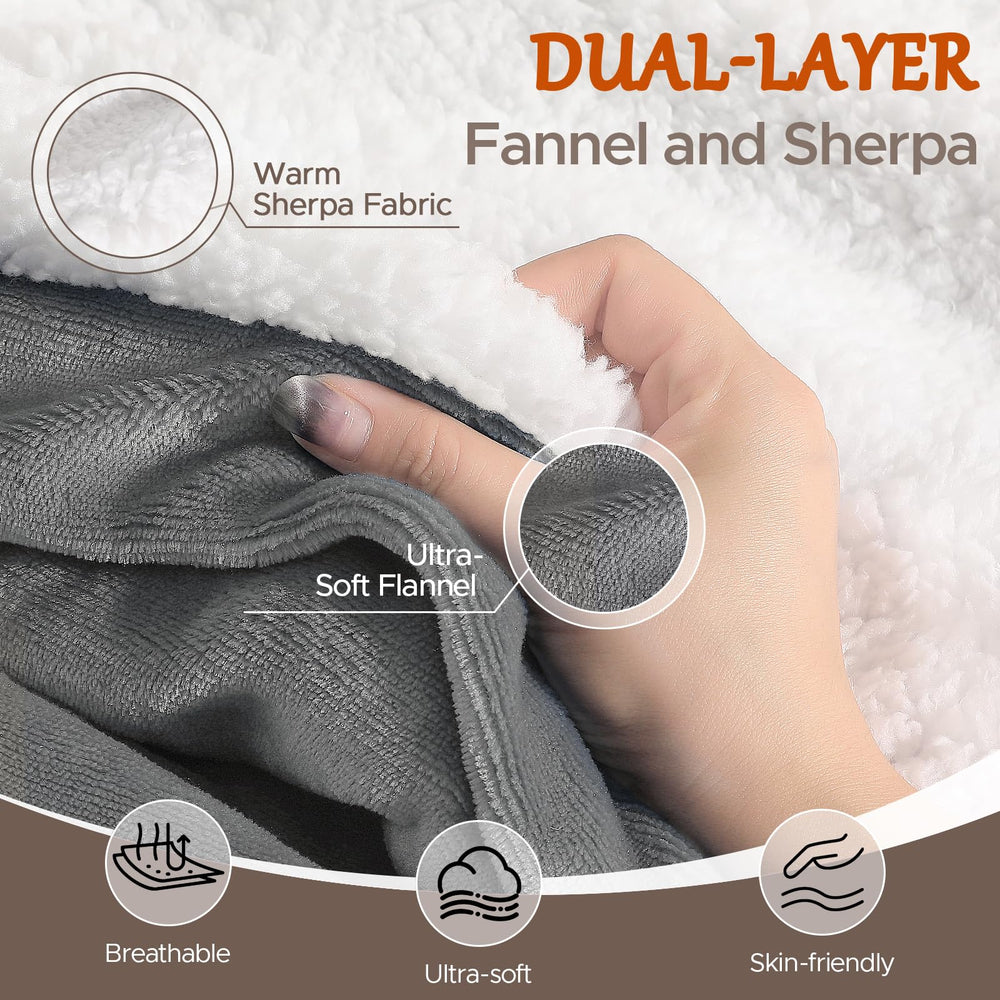 STHYTON gros plan sherpa épais, maintien thermique supérieur