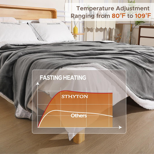 STHYTON gros plan flanelle douce illustrant texture confortable et chaleur