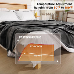 STHYTON gros plan sherpa moelleux montrant isolation et sensation cocooning
