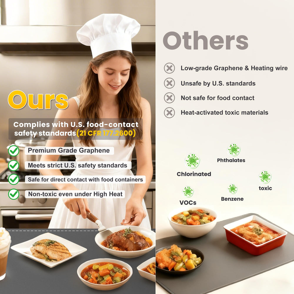 Sturdon tapis maintenant plusieurs assiettes et plats chauds pour buffet