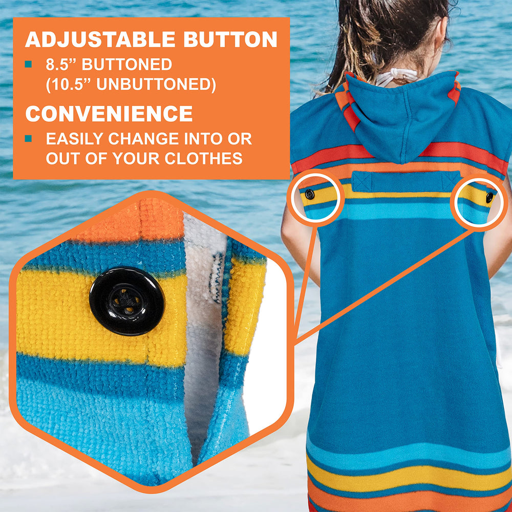 SUN CUBE poncho ouvert facilitant le change et la mobilité