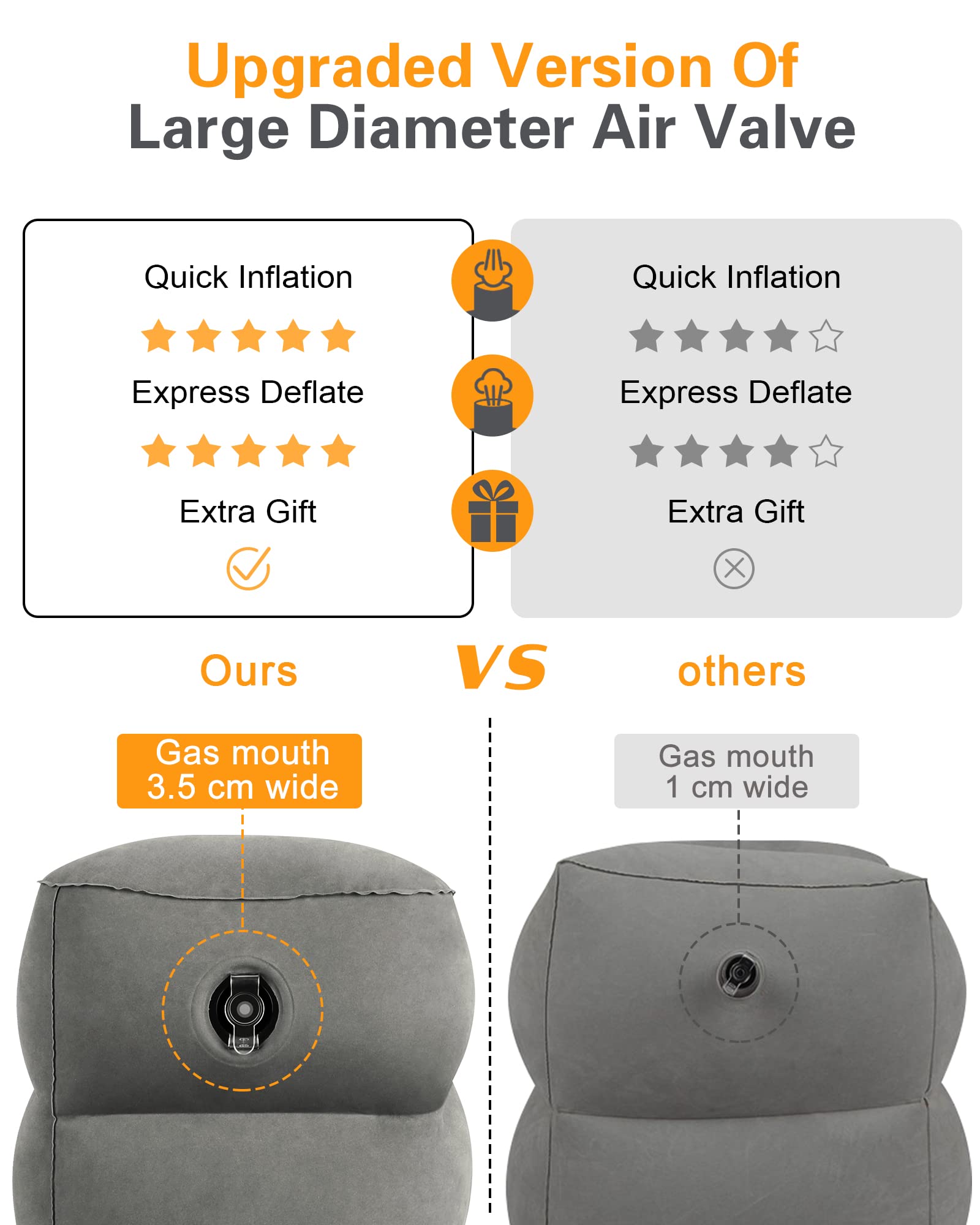Sunany comparaison taille plié versus gonflé, rangement compact