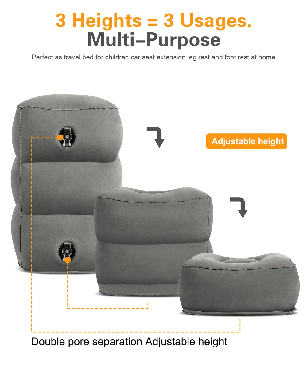 Sunany valves 2-en-1 visibles, gonflage rapide et pratique