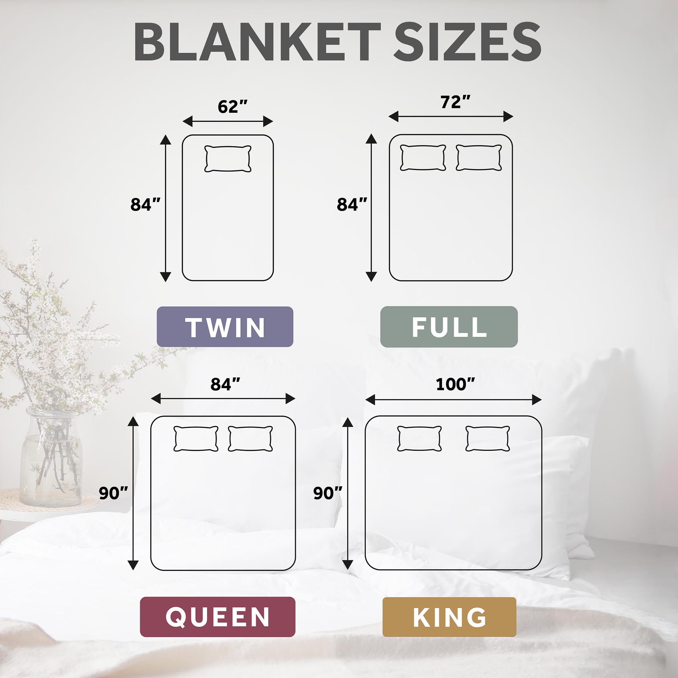 Sunbeam comparaison taille avec lit montre dimensions King généreuses