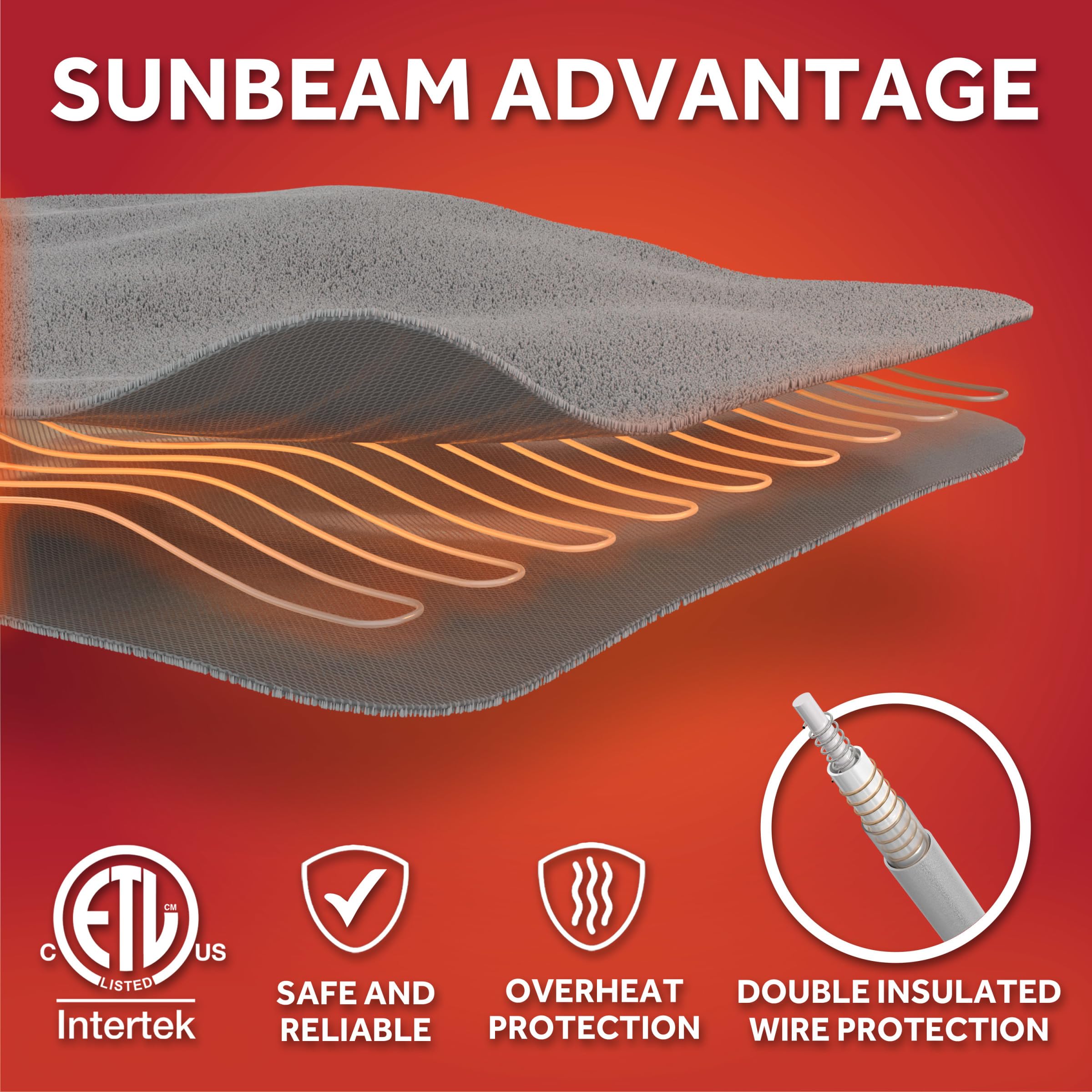 Sunbeam comparaison taille 50x60 montrant couverture parfaite pour une personne