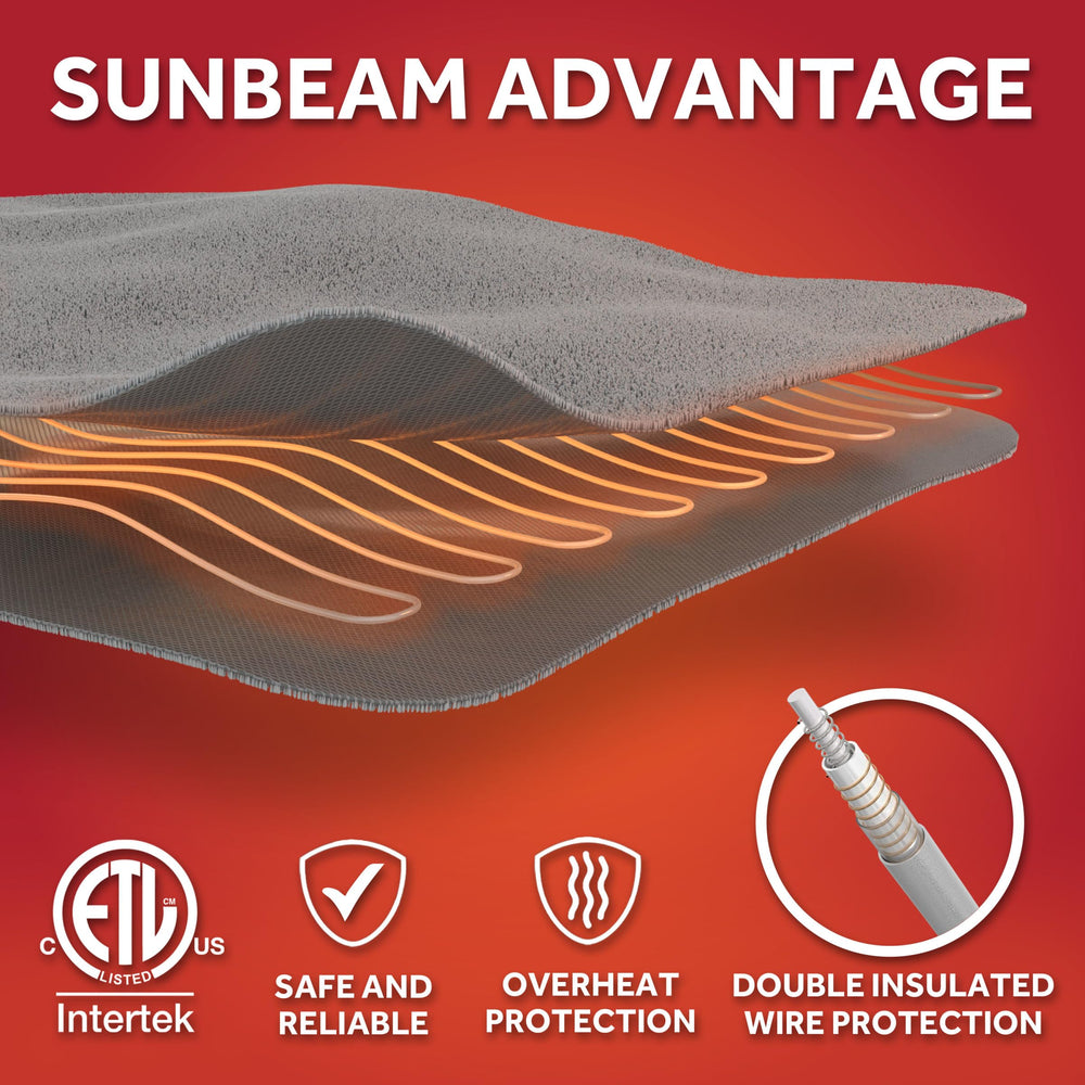 Sunbeam couverture en usage par deux personnes partageant chaleur