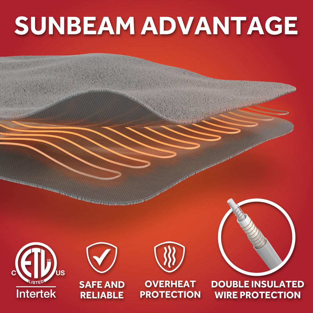 Sunbeam étiquette ETL et informations produit montrant conformité et sérénité