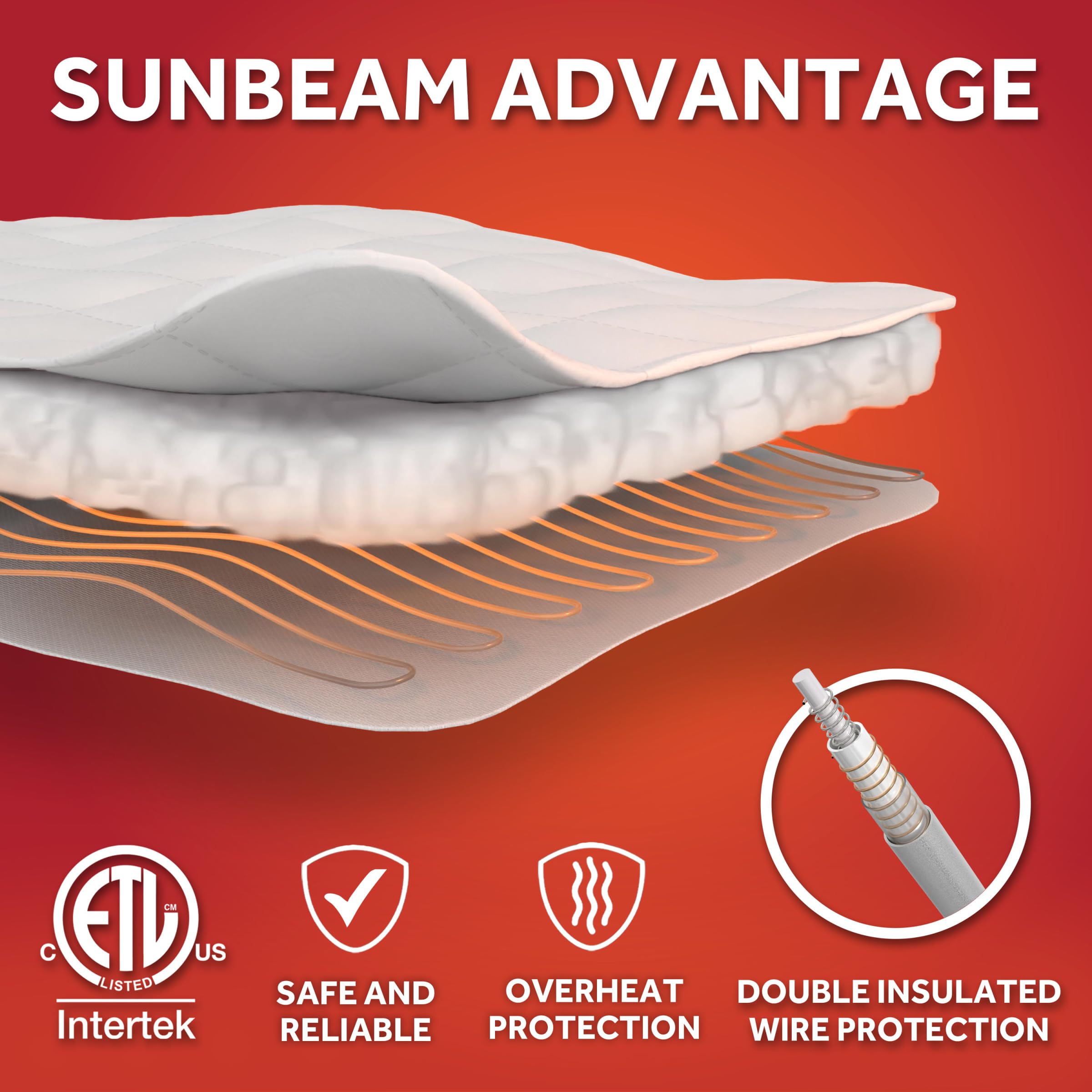 Sunbeam surface résistante à l'eau illustrant protection contre éclaboussures