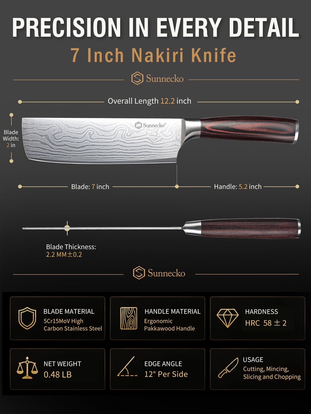 Sunnecko en cuisine pro détaillant performance lors grandes préparations